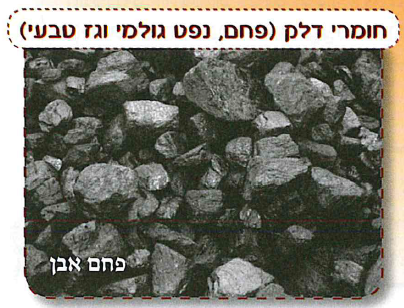 (בספר איור:)